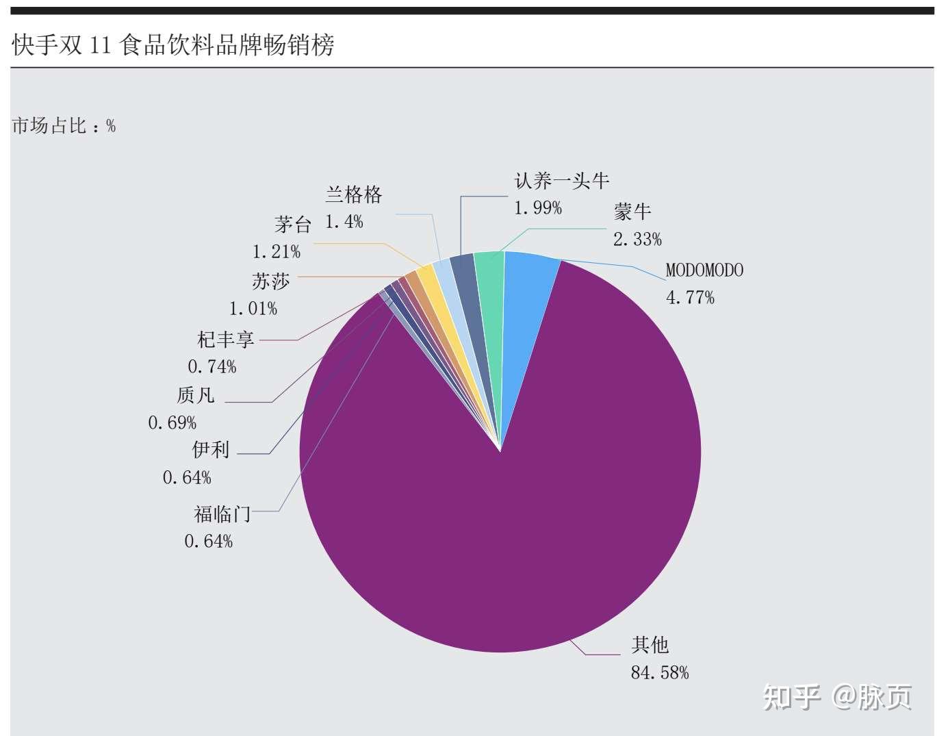 糯米团购官网登录入口_糯米网 团购_糯米团购app