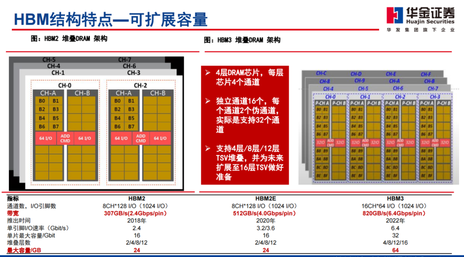 基带切换_基带切换助手官网_基带切换软件