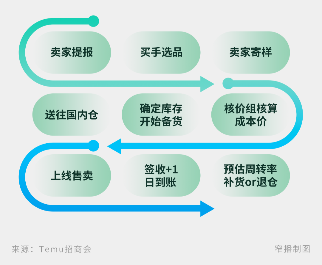 淘同款官网_淘同款官方下载_淘同款