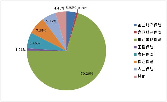 固定电话资费_固定电话费收费标准_固定电话费是什么意思