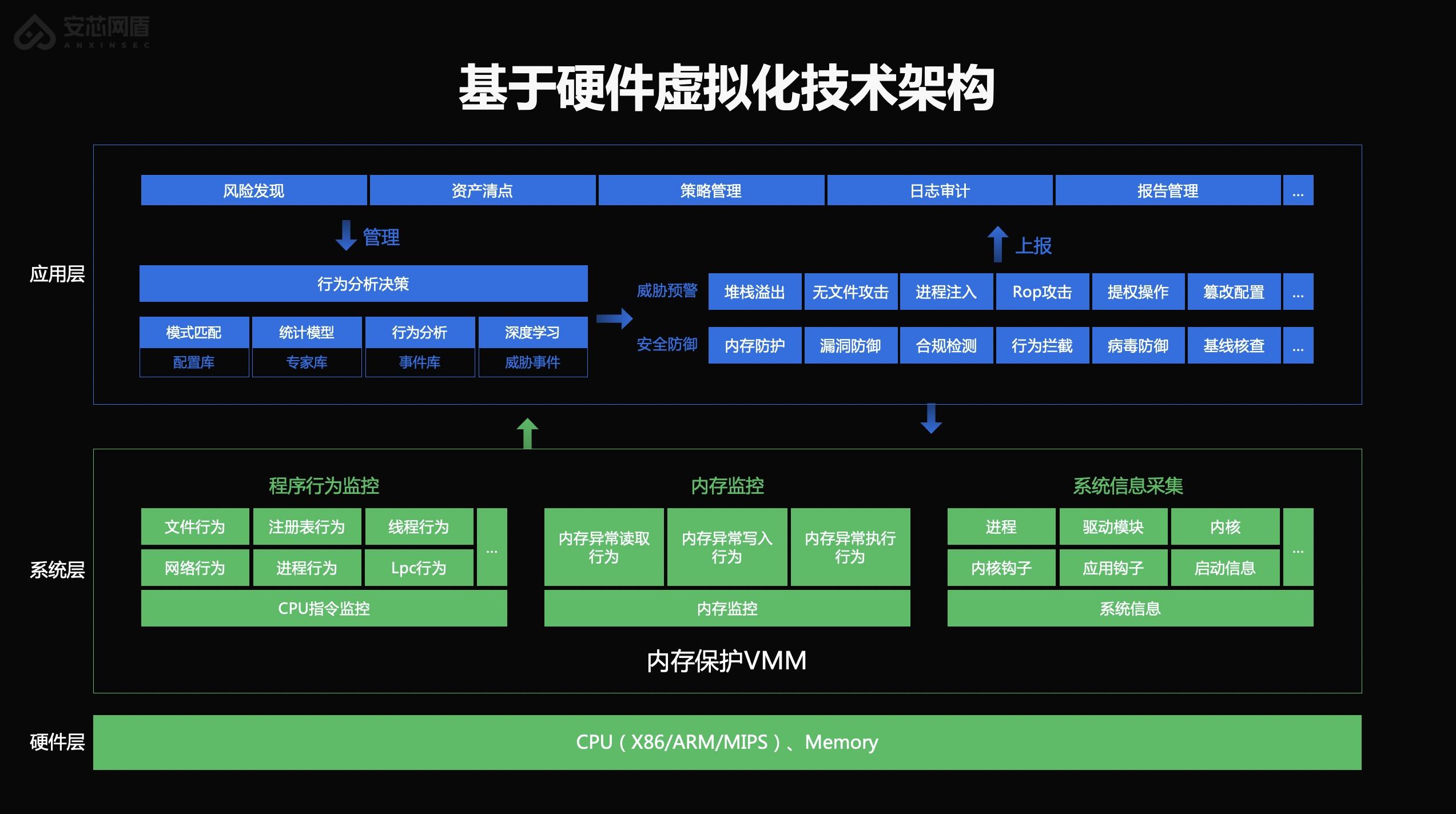 扬天t4900v驱动_联想扬天t4900驱动_扬天t4900d显卡驱动