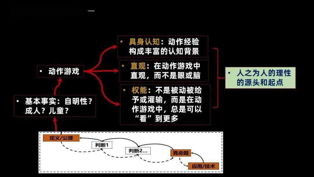 游戏小视频_2121小游戏_游戏小旋风