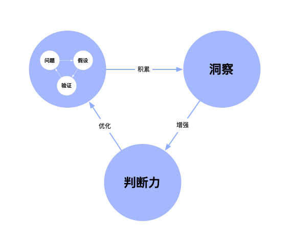 挑战sf发布网_挑战网图_挑战app