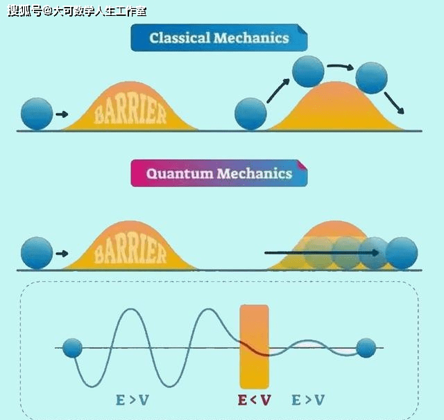 质量效应2 推倒_质量效应模型_质量效应原理