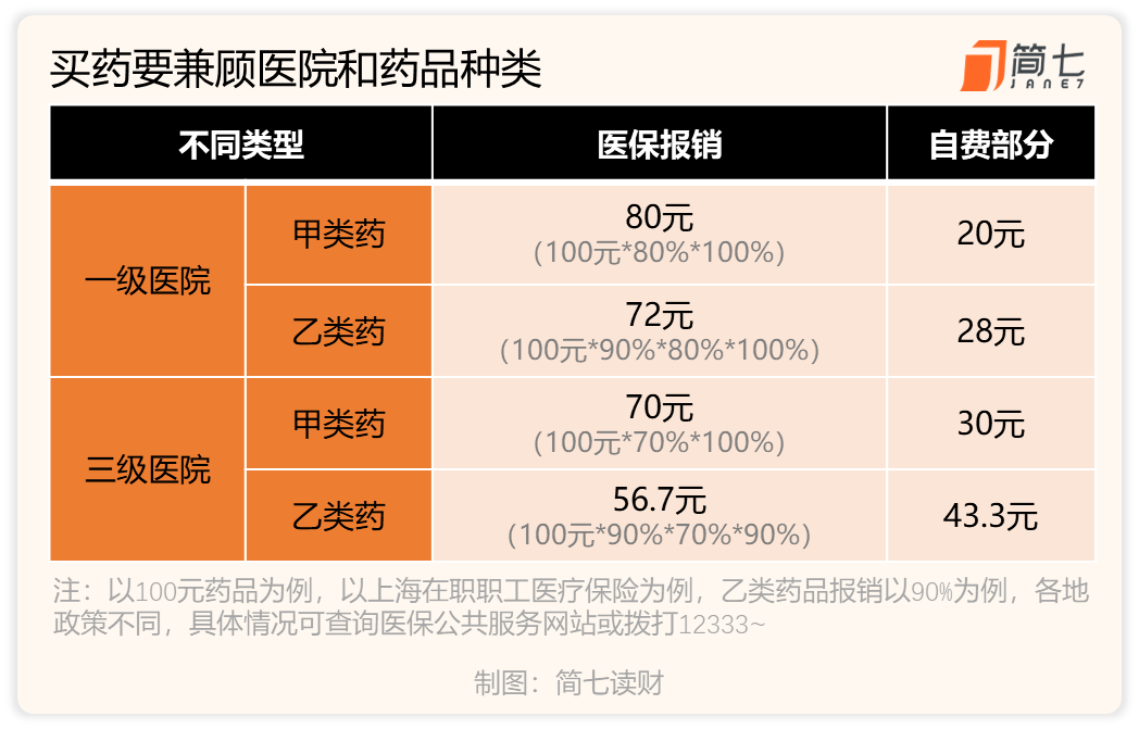 零用钱大作战辅助_零用钱大作战辅助_零用钱大作战辅助