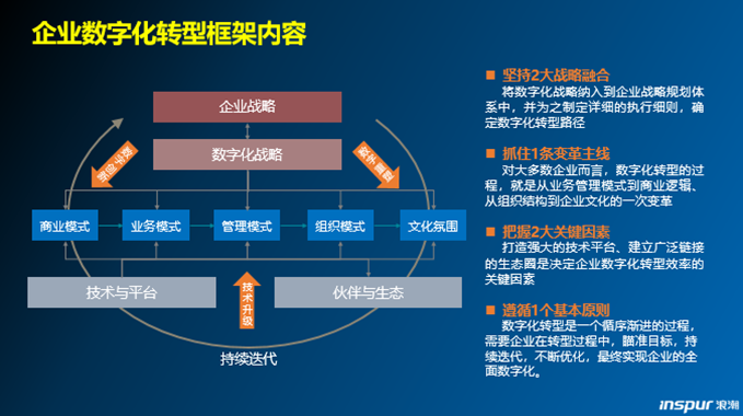 书生商友官网_书生商友破解版_书生商友软件