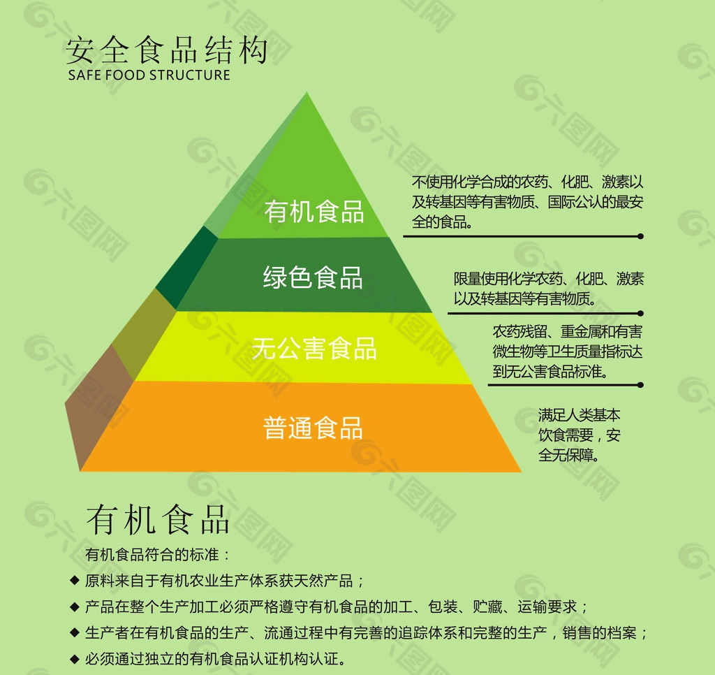 农场有机种子_农场种子机有什么用处_农场种子机有什么作用