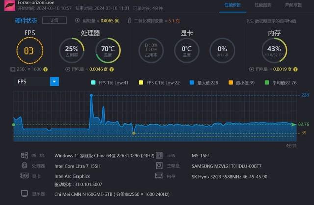 配置要求最高的电脑游戏_配置要求低的电脑游戏_2k11配置要求