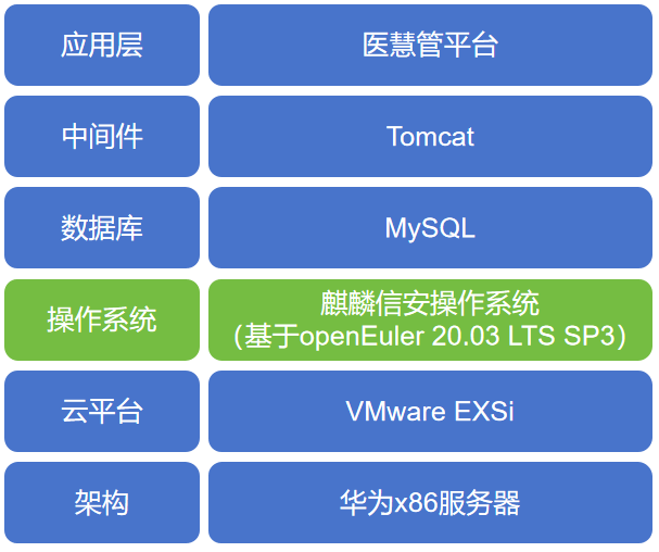 qq克隆好友软件下载_qq好友克隆软件_克隆好友软件下载安装手机版