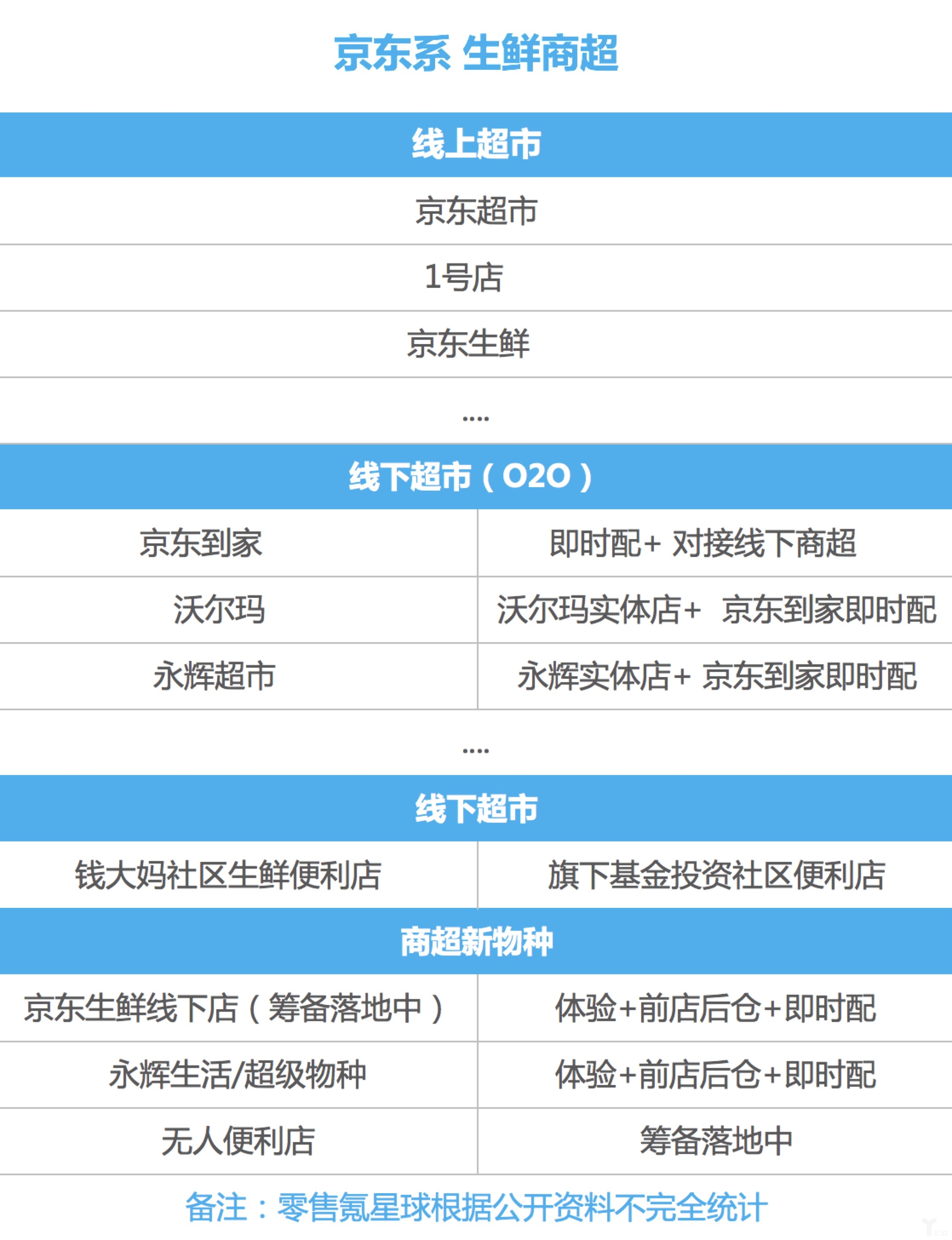 路径路线_路径码是什么意思_qq超市路径