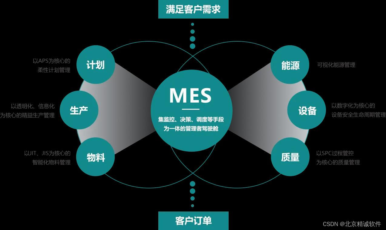 任我行打印管理器：高效专业的打印工具，助您灵活掌控打印流程