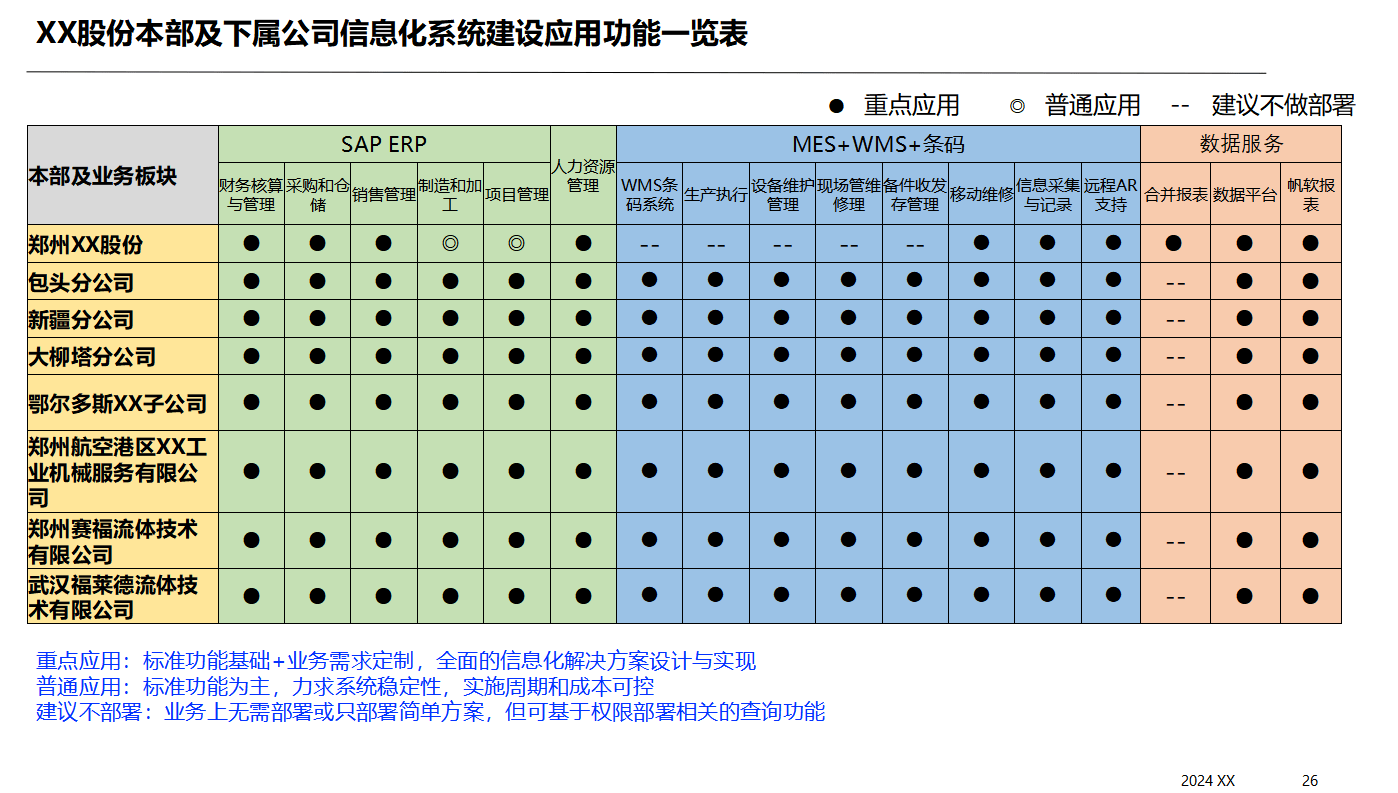 王者英雄耀出装_玩者出装_者荣耀出装怎么设置