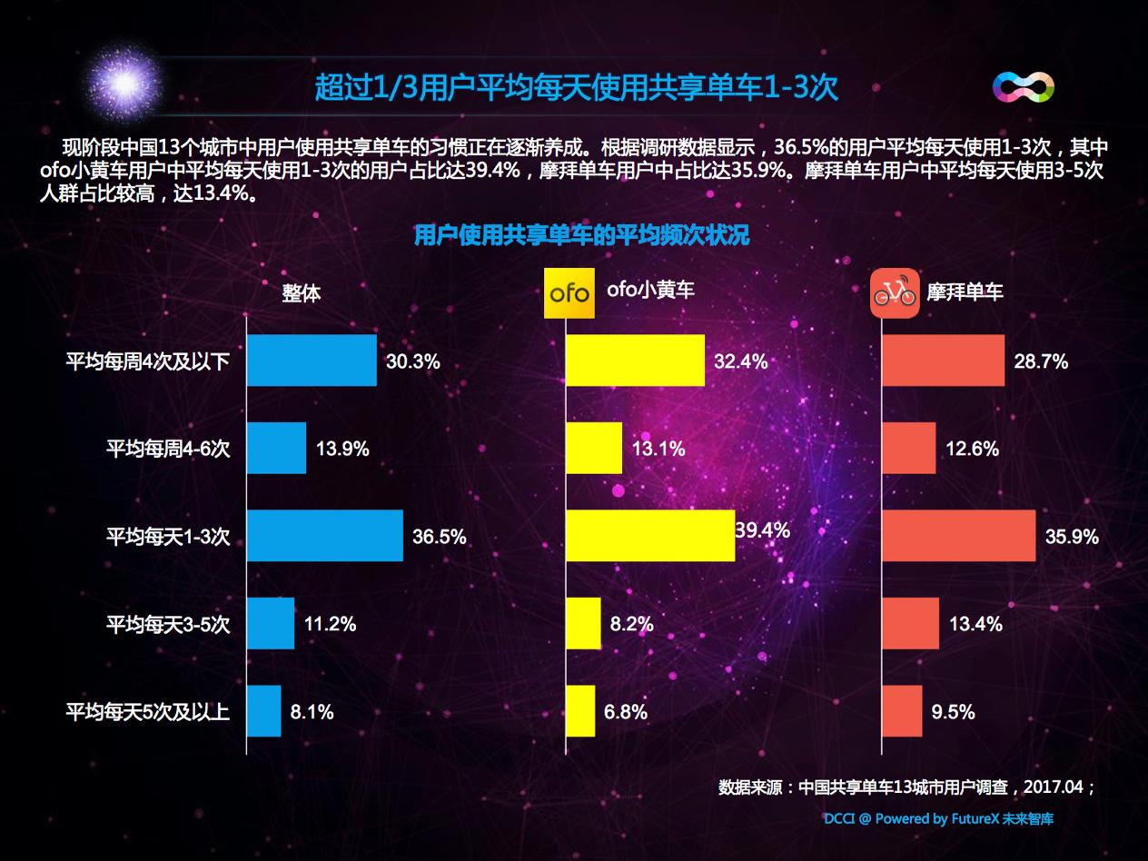 厄运小姐天赋出装_lol厄运小姐天赋_厄运天赋小姐出装和铭文