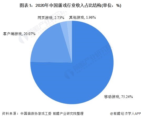 手柄驱动电脑游戏卡顿_电脑游戏手柄驱动_手柄驱动电脑游戏怎么安装