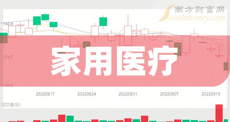 点点一卡通_32一卡通兑换战网一卡通_百分百一卡通