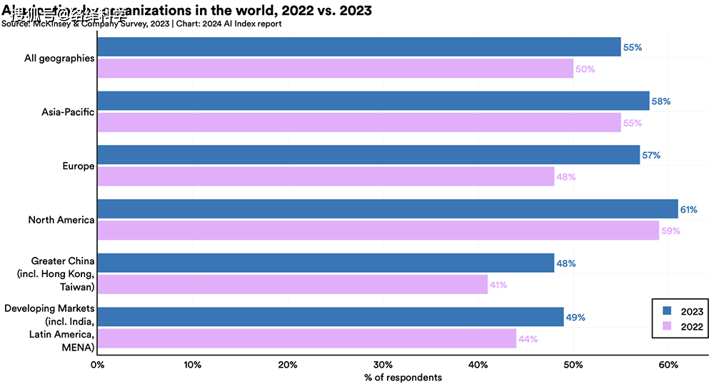 ap塞恩 出装_lol塞恩出装2020_塞恩出装2021