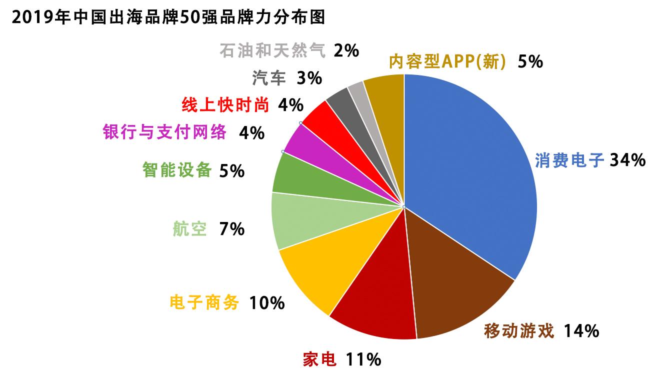 超级店长换主图_超级店长制作主图视频_qq超级店长装修图