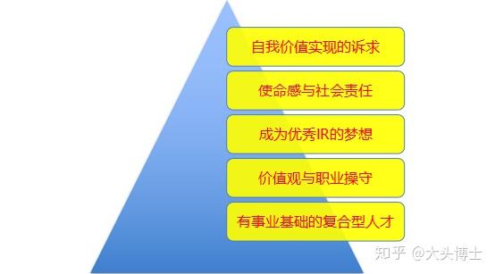 九阴刺探任务怎么做_九阴真经接到刺探任务怎么刺探_九阴刺探图纸兑换