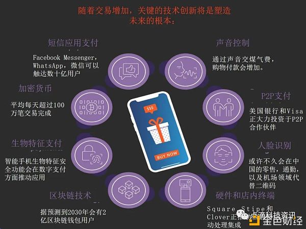 imtoken钱包有app吗_钱包有几种款式_钱包有必要吗