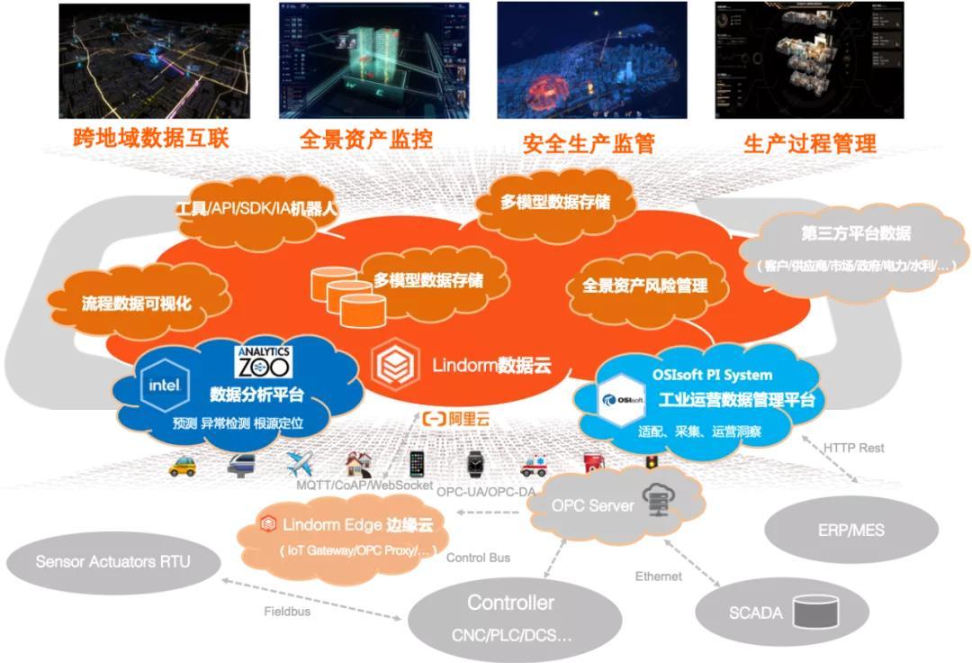 netants_netants下载_netants软件