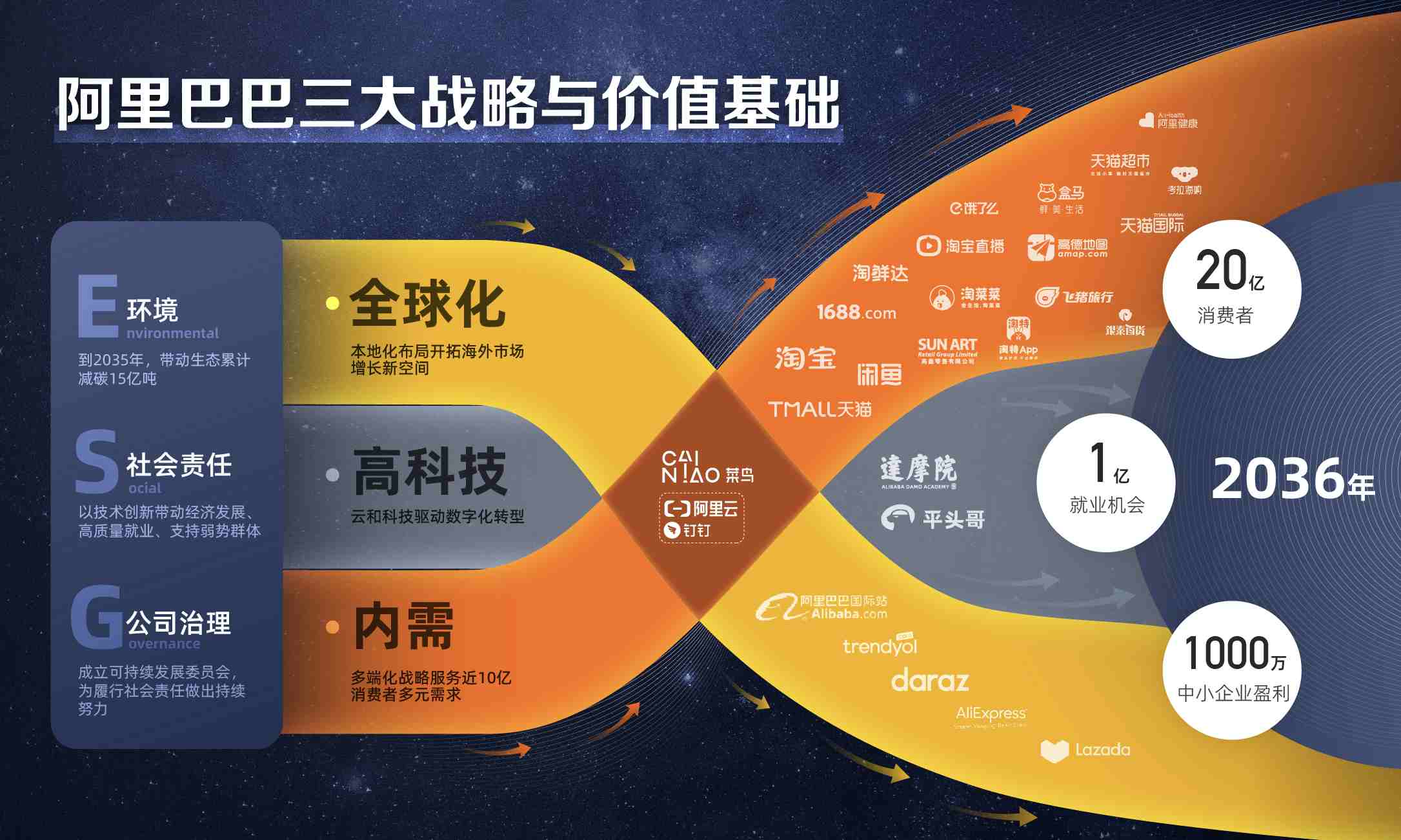 情报收集原则及整理方法_收集情报怎么做_情报收集的作用