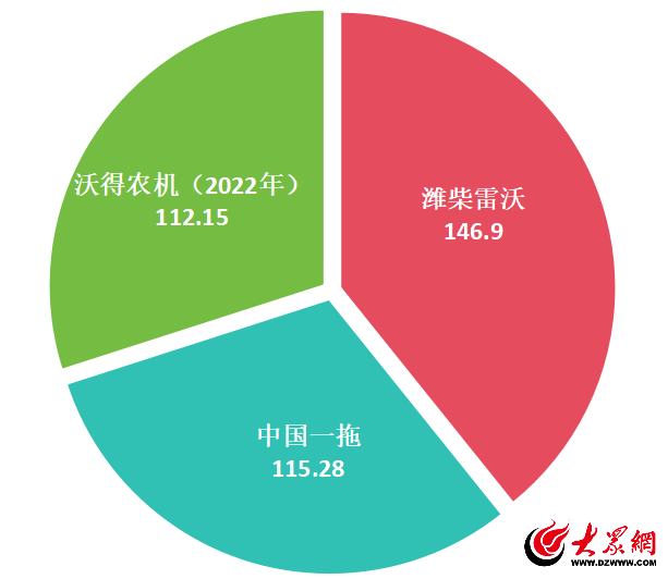 平煤集团领导班子名单最新_2k11最新名单_绍兴市公安局领导班子名单最新