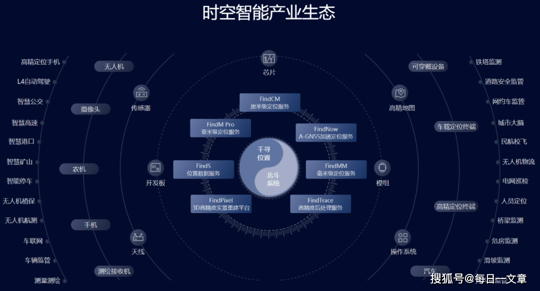 加速PUBG_加速PPG_pp加速