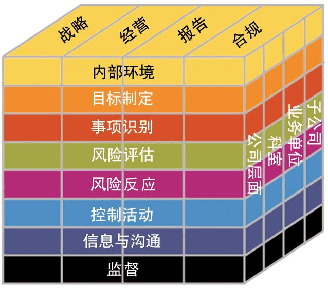 探索空间免费克隆技术：理论、原理与应用前景的全面解析