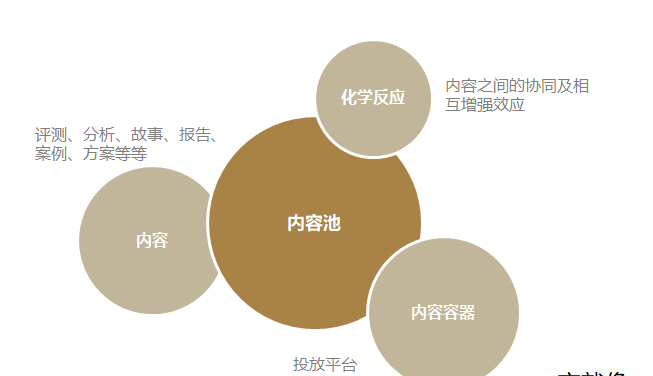 下载网址下载不了怎么回事_imtoken网址下载_下载网址大全到桌面