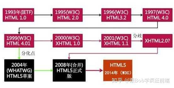 剑客网店_网页三剑客是什么_剑客网图