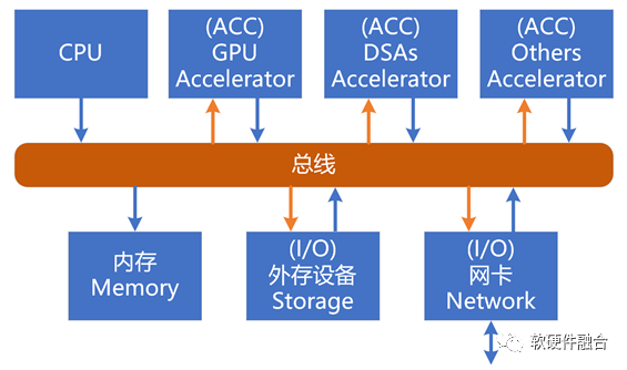 imToken钱包离线行情查看：功能丰富、安全可靠，解析操作方法、风险警示与未来趋势