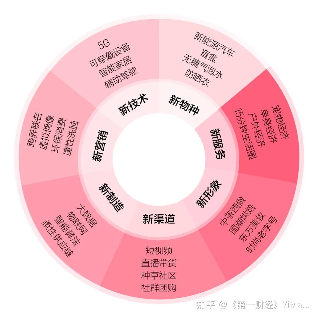 网游文化是什么_网游文化传媒_网游文化