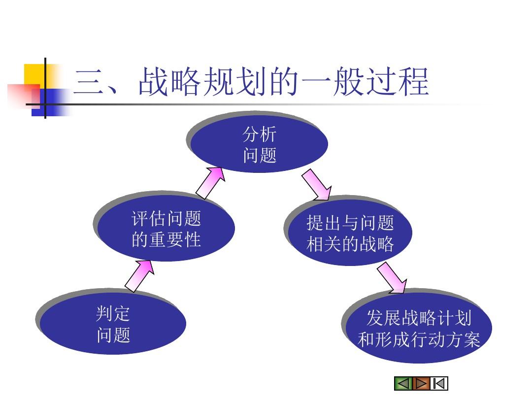 天时合成御龙装备怎么得_御龙在天将牌合成_御龙在天时装合成