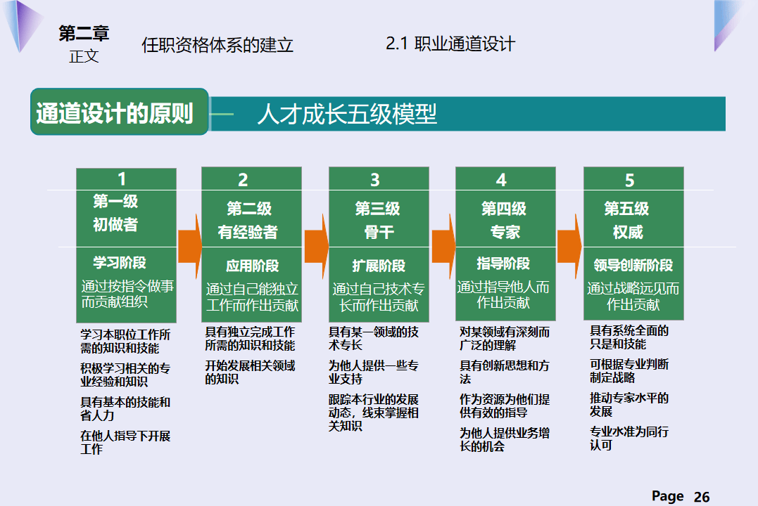 最新imtoken官网下载链接_imtoken官网下载地址_imtoken官方网站下载
