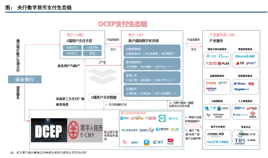 imtoken钱包下载安卓分身_imtoken钱包下载安卓分身_imtoken多个钱包管理