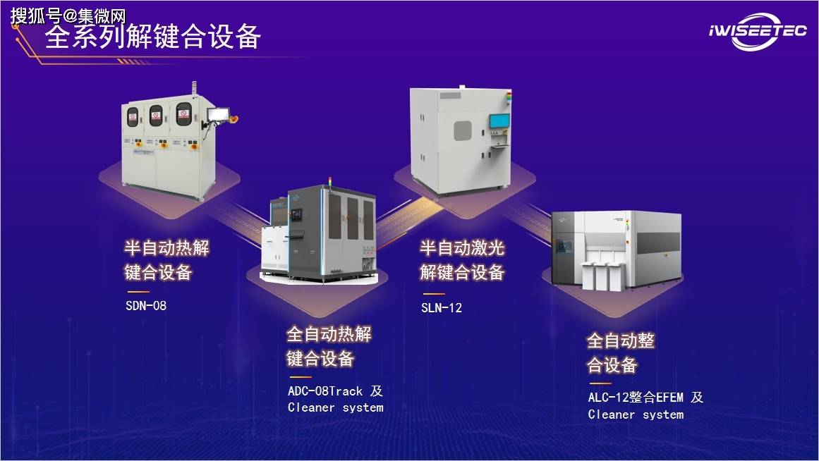 神将世界张飞星魂技能配什么_张飞解魂神将世界怎么玩_神将世界张飞魂解