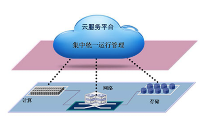 网络剪刀手使用教程_网络剪刀手破解版_刀刀切割破解版