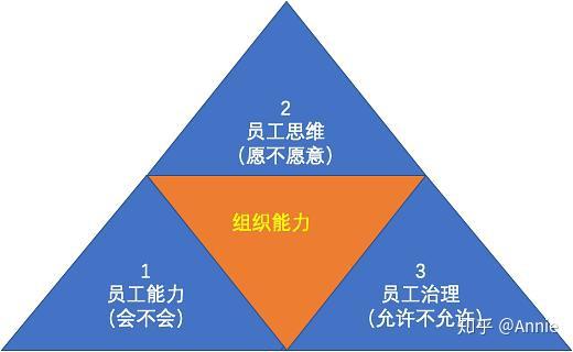 酒桶打野出输出装_打野酒桶出装手游_英雄联盟打野酒桶出装