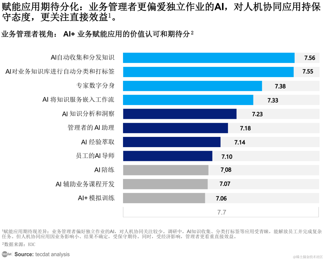 2021炼金出装_新版本炼金出装顺序_炼金出装8.10