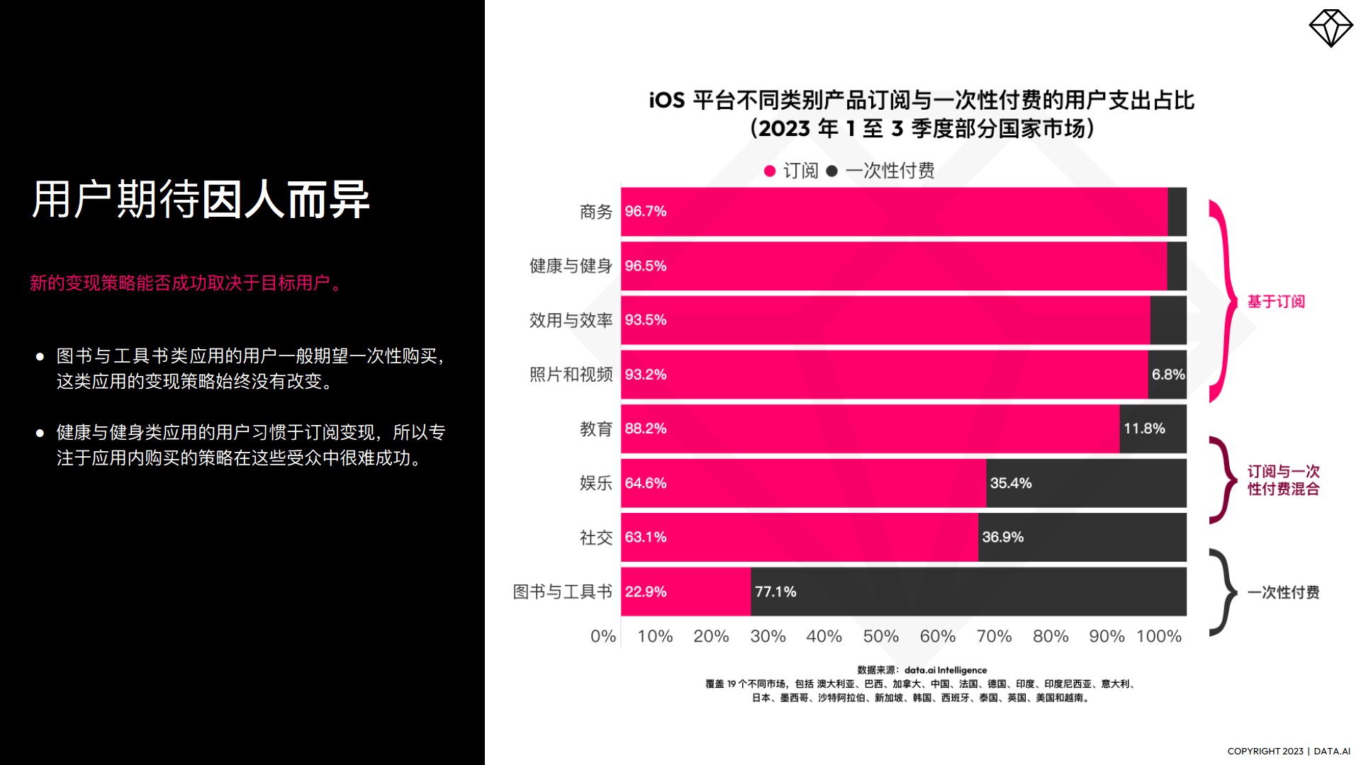 德鲁伊出装dota_德鲁伊怎么出装_德鲁伊出装顺序