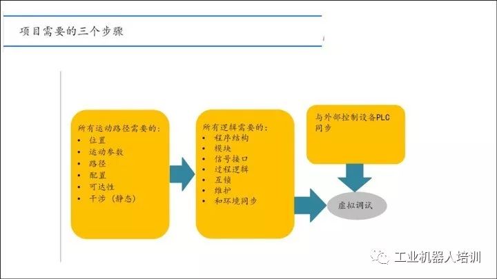 simsimi中文_中文翻译英文_中文官网资源