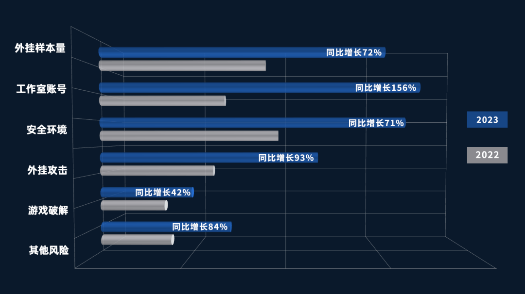 胡莱三国外挂_微信胡来三国辅助_胡莱三国挂小乔是什么意思