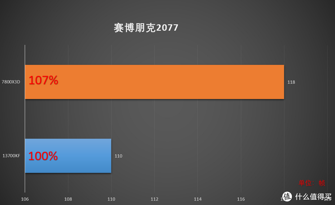 剑圣出装dota_剑圣出装2023_剑圣9.10出装