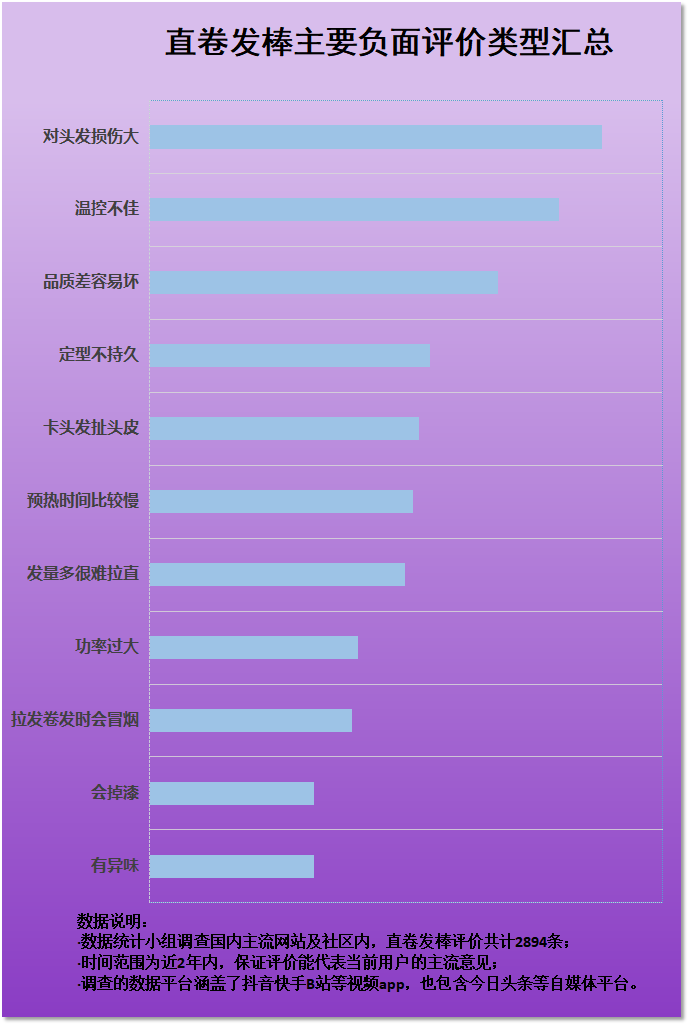 冰封王座局域网作弊_冰封王座全图外挂_冰封王座外设