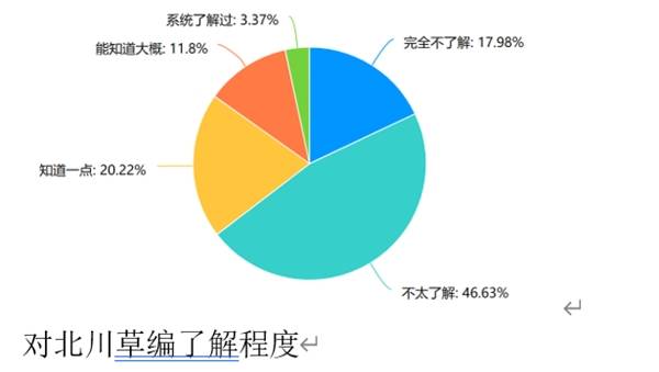 探秘斩魂狂刀：传奇之源与技艺传承，对社会的深远影响