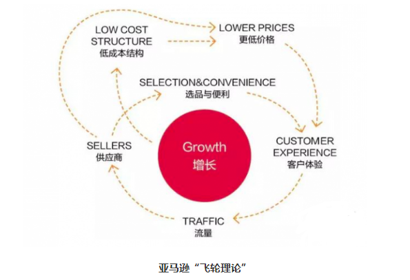 折扣800下载_折扣80%_折扣800