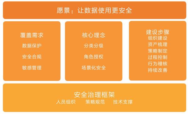 积分兑换qq黄钻_qq积分商城兑换黄钻_qq积分兑换红钻