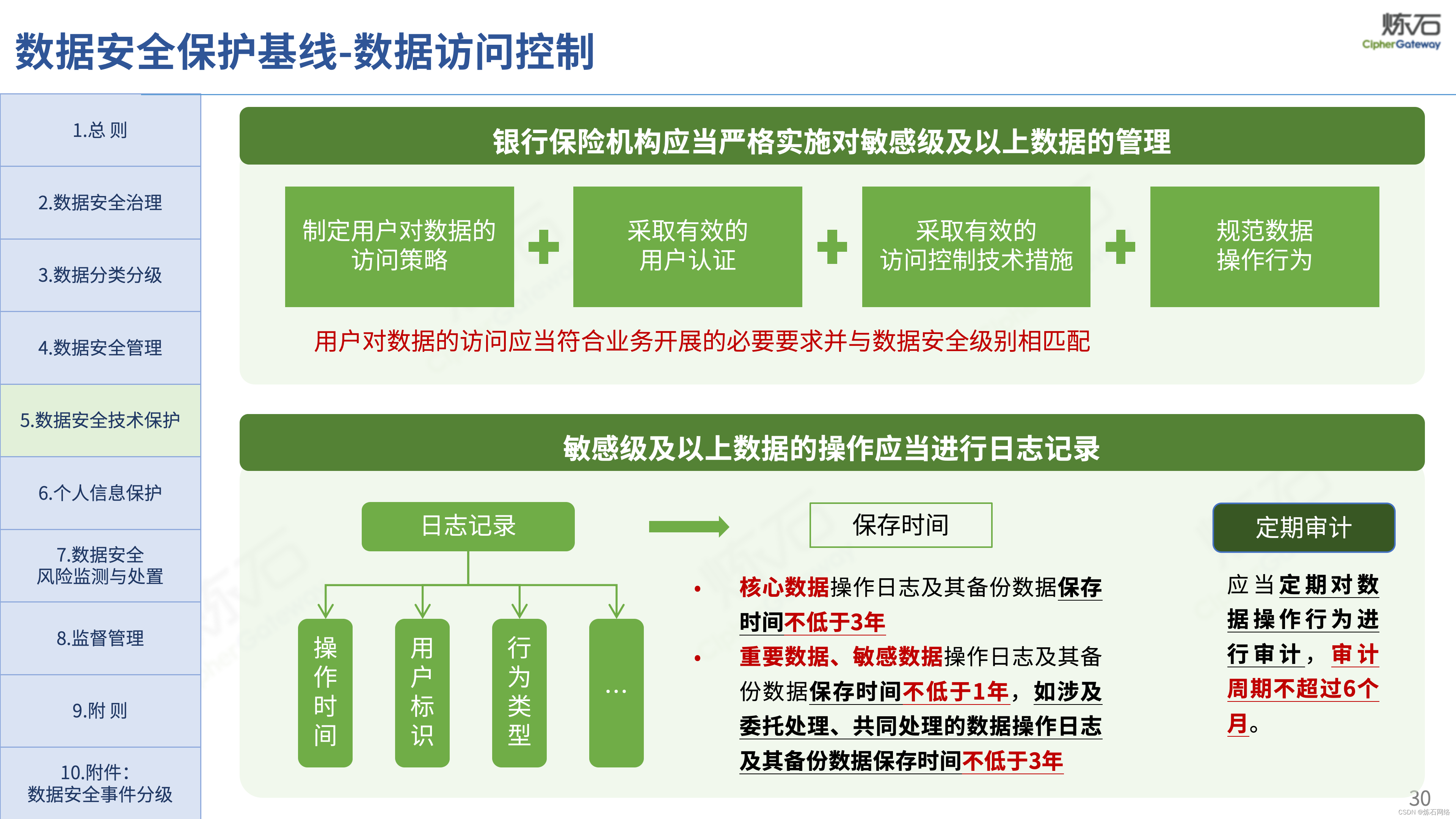 账号密码忘记了怎么找回_账号密码登录_nod32账号密码