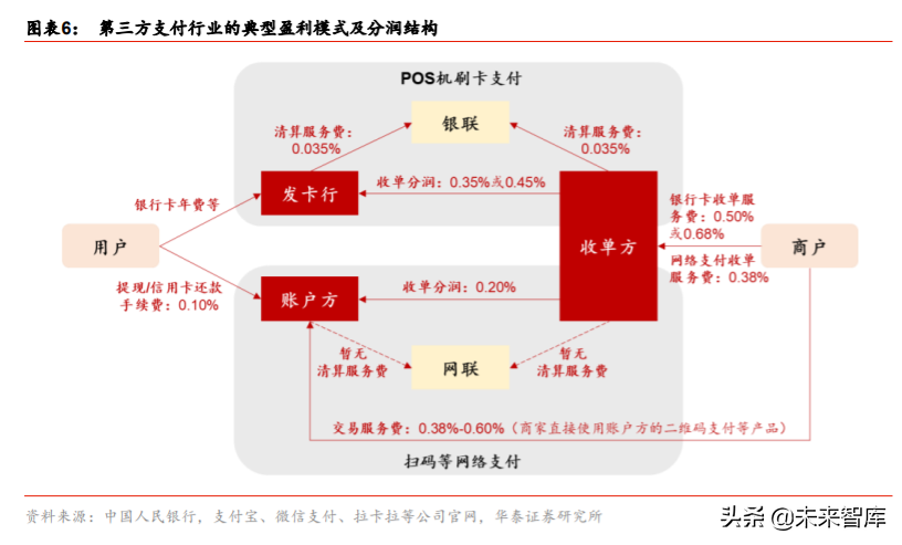 探索未来零售：QQ自动升级货架的技术核心与商业前景