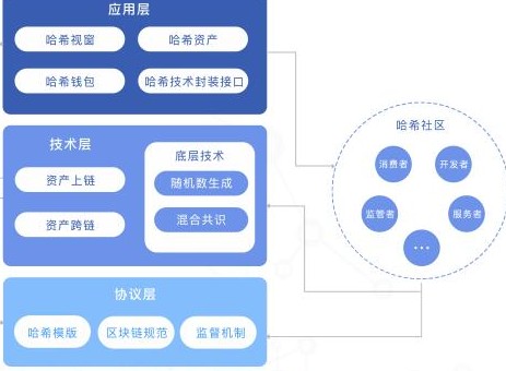 imtoken正版下载_正版下载鹿未来篇无广告_正版下载imtoken钱包
